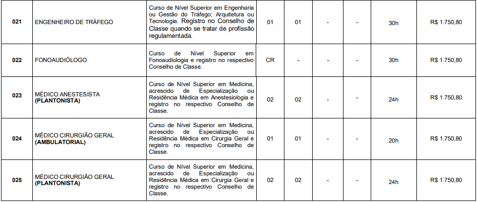 vagasD - Concurso Prefeitura de Itatiaia RJ: Inscrições Abertas