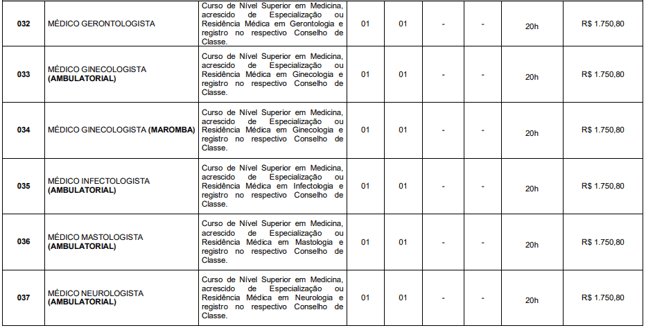 vagasF - Concurso Prefeitura de Itatiaia RJ: Inscrições Abertas