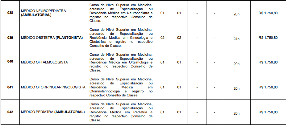 vagasG - Concurso Prefeitura de Itatiaia RJ: Inscrições Abertas