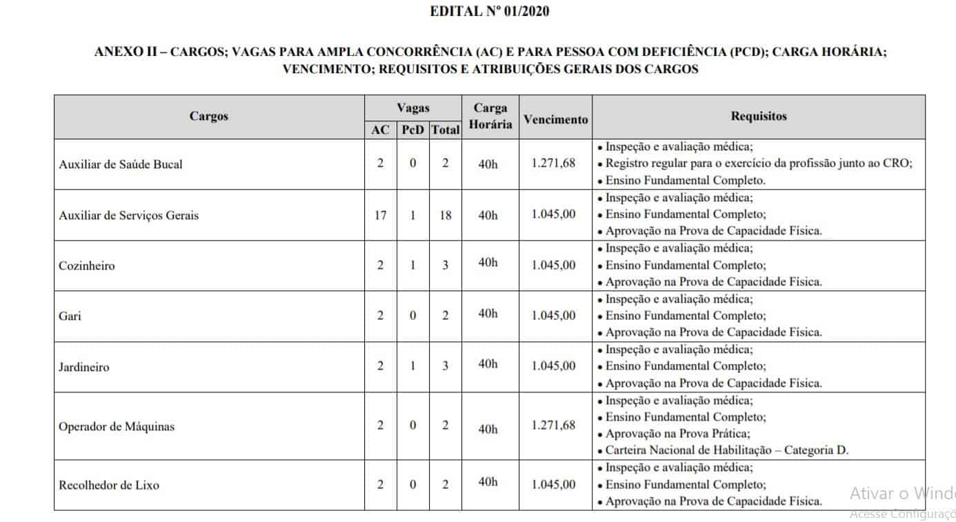 Concurso Prefeitura de Rialma GO: Suspenso! 1 1 - Concurso Prefeitura de Rialma GO: Suspenso!