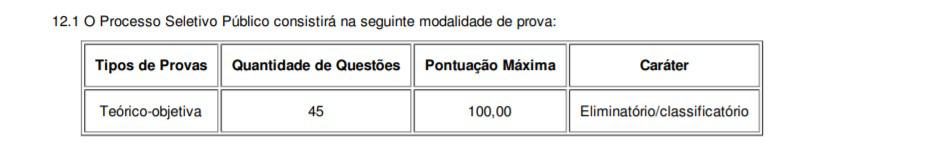 1234 - Concurso Prefeitura Municipal de Porto Alegre/RS