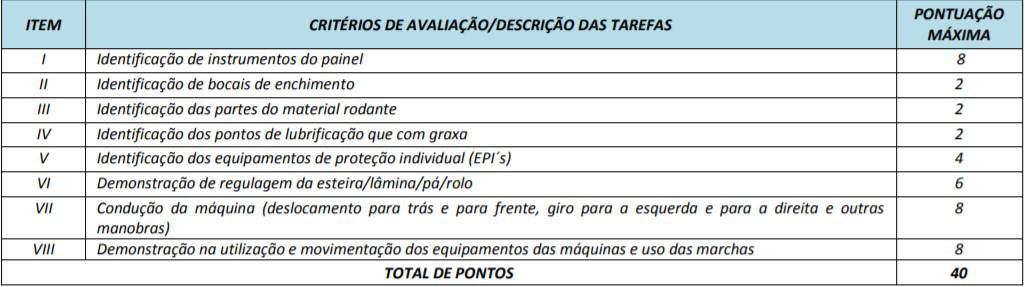 173517 - Concurso Prefeitura de Itauçu GO: Provas em Setembro