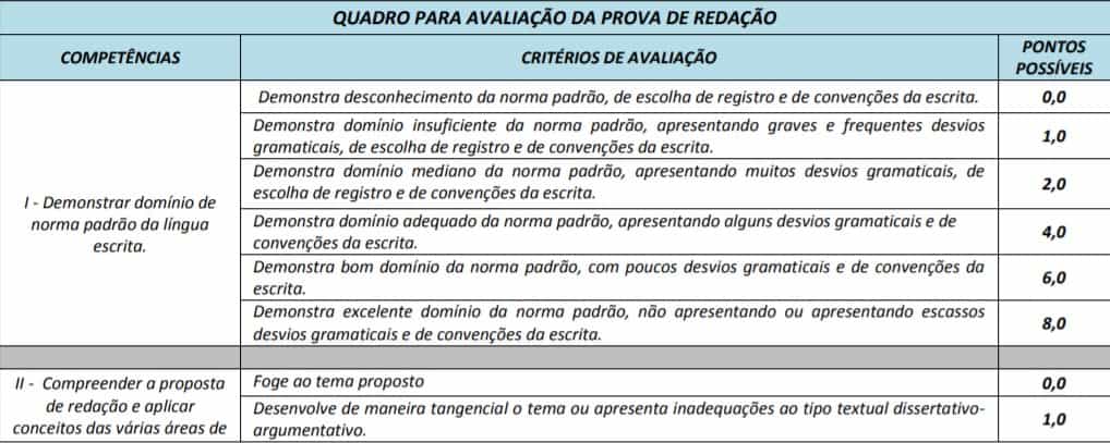 173652 - Concurso Prefeitura de Itauçu GO: Provas em Setembro