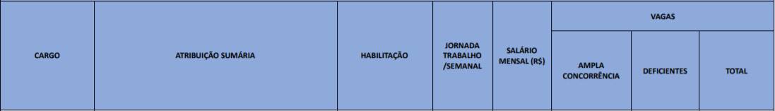 Concurso da Prefeitura de Catas Altas MG: Inscrições encerradas 181630 - Concurso da Prefeitura de Catas Altas MG: Inscrições encerradas