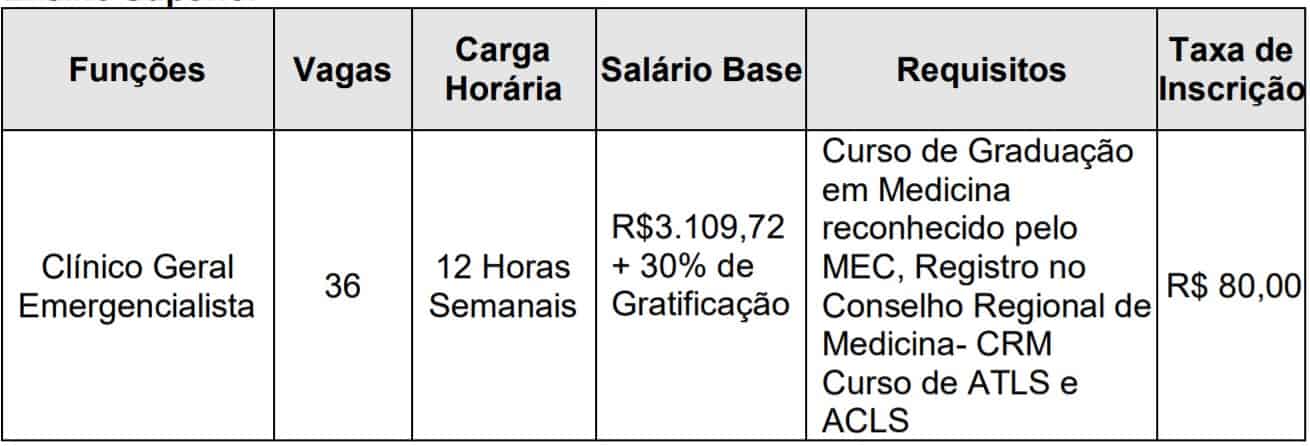 185904 1 - Processo Seletivo Prefeitura de Monte Alto SP: Provas Suspensas