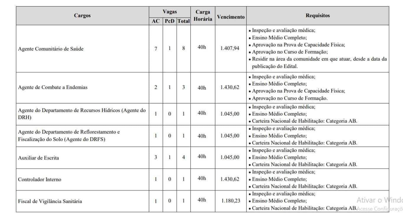 Concurso Prefeitura de Rialma GO: Suspenso! 2 - Concurso Prefeitura de Rialma GO: Suspenso!