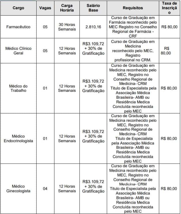 203534 1 - Concurso Prefeitura de Monte Alto SP 2020: Provas suspensas