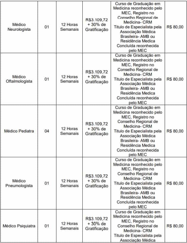 203534 2 - Concurso Prefeitura de Monte Alto SP 2020: Provas suspensas