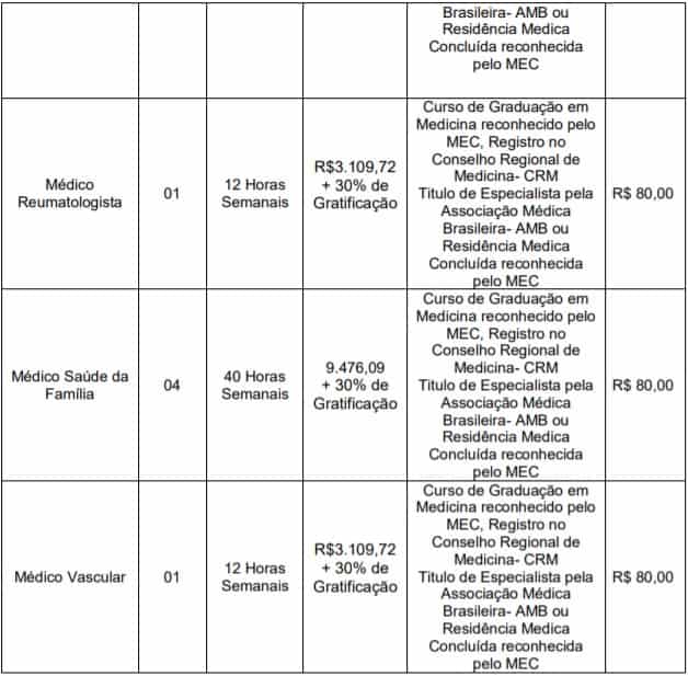 203534 3 - Concurso Prefeitura de Monte Alto SP 2020: Provas suspensas