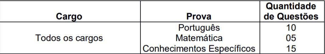 205703 - Concurso Prefeitura de Monte Alto SP 2020: Provas suspensas