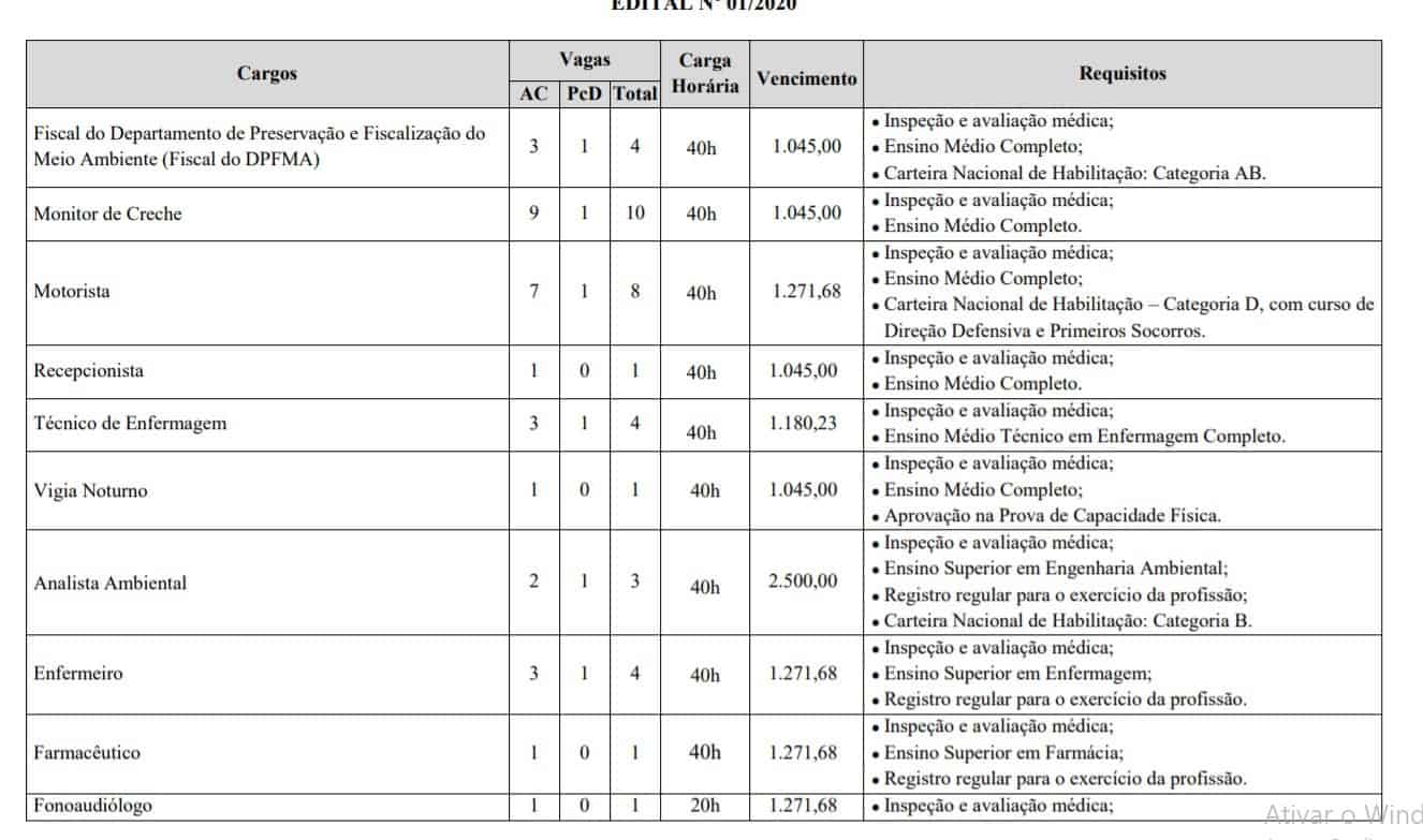 Concurso Prefeitura de Rialma GO: Suspenso! 3 - Concurso Prefeitura de Rialma GO: Suspenso!