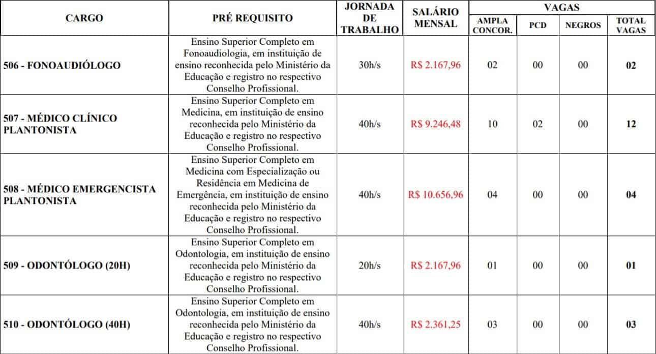 Processo Seletivo Prefeitura de Campo Belo MG: Provas previstas para o dia 28/03/21 6t - Processo Seletivo Prefeitura de Campo Belo MG: Provas previstas para o dia 28/03/21