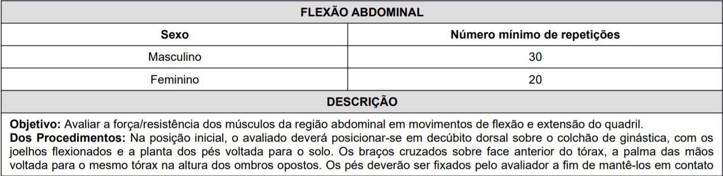 Concurso AGEPEN RR 2020 Anotação 22 200006 - Concurso AGEPEN RR 2020