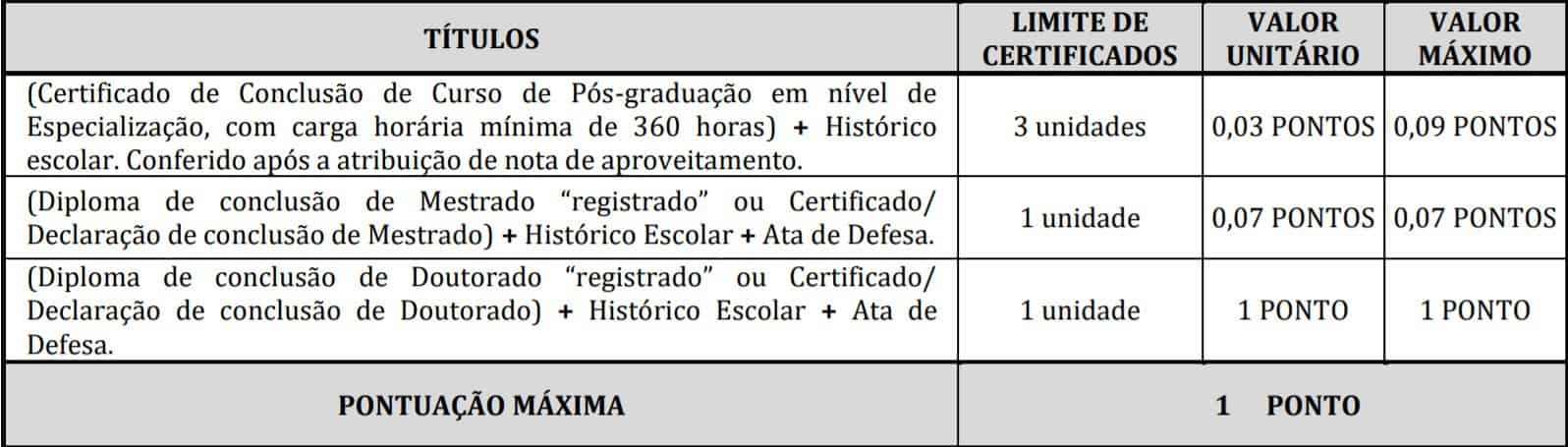 Concurso Bom Jesus dos Perdões SP: Inscrições encerradas! O CERTO - Concurso Bom Jesus dos Perdões SP: Inscrições encerradas!