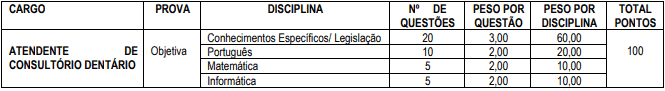 Concurso Prefeitura de Paverama RS: Inscrições Encerradas PROVA1 - Concurso Prefeitura de Paverama RS: Inscrições Encerradas