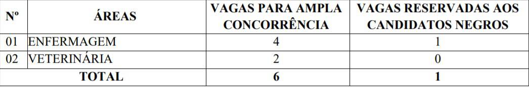 apap 1 - Concurso EsFCEx Capelães 2020