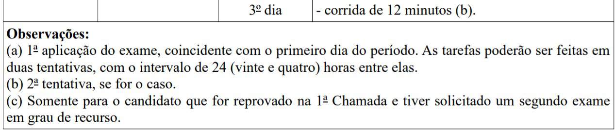 flop 14 - Concurso EsFCEx Capelães 2020