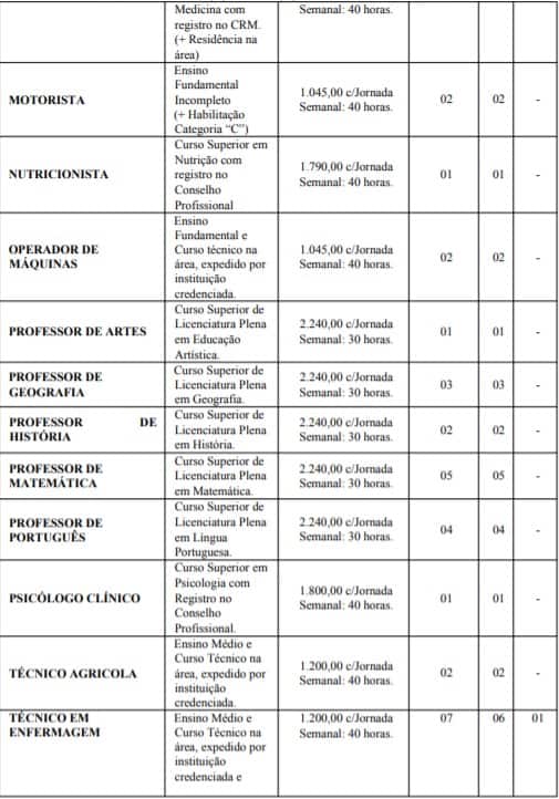 Concurso Prefeitura de Mogeiro PB mogi2 1 - Concurso Prefeitura de Mogeiro PB