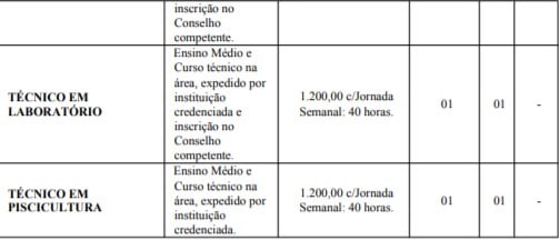 Concurso Prefeitura de Mogeiro PB mogi3 - Concurso Prefeitura de Mogeiro PB