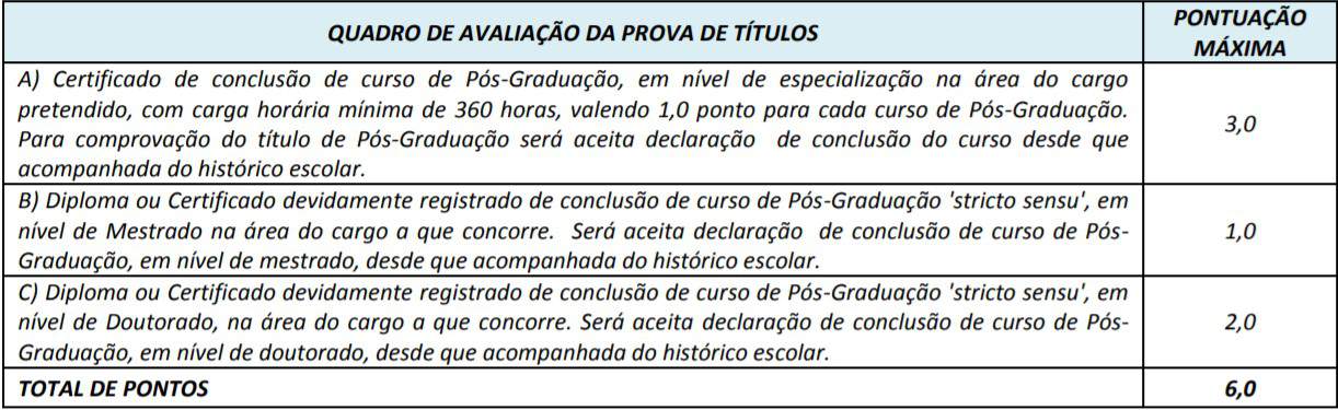 prova de titulos  - Concurso Prefeitura de Itauçu GO: Provas em Setembro