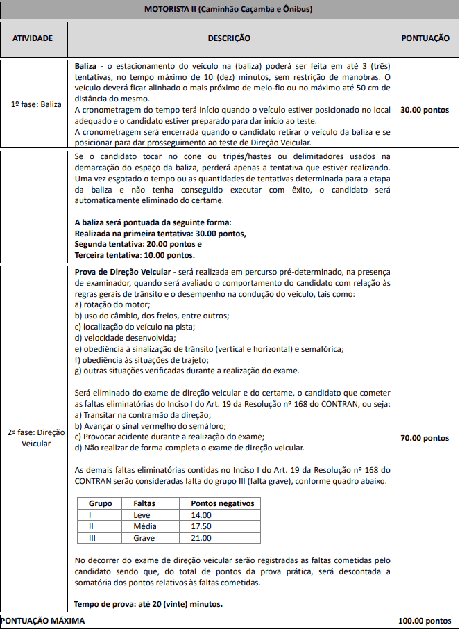 prova pratica1 1 - Concurso Prefeitura de Tupãssi PR: Inscrições encerradas