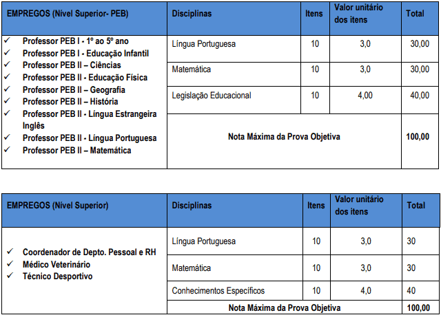 prova - Processo Seletivo Prefeitura de Corumbataí SP - (Cadastro reserva): Provas dia 10/01/21