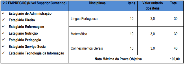 prova1 2 1 - Processo Seletivo Prefeitura de Corumbataí SP - (Cadastro reserva): Provas dia 10/01/21