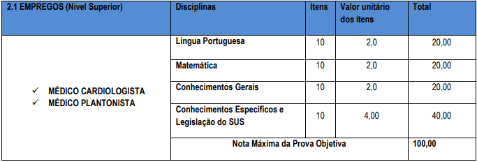 prova1 2 - Concurso Prefeitura de Corumbataí SP (07 vagas + CR): Provas dia 10/01/21