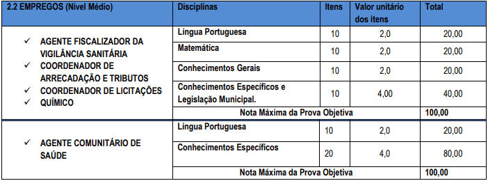 prova2 2 - Concurso Prefeitura de Corumbataí SP (07 vagas + CR): Provas dia 10/01/21