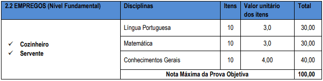 prova3 - Processo Seletivo Prefeitura de Corumbataí SP - (Cadastro reserva): Provas dia 10/01/21