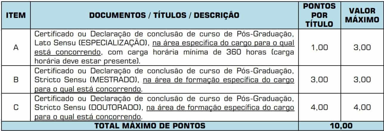 provas de títulos 1 2 - Concurso Prefeitura de Chapadão do Céu GO