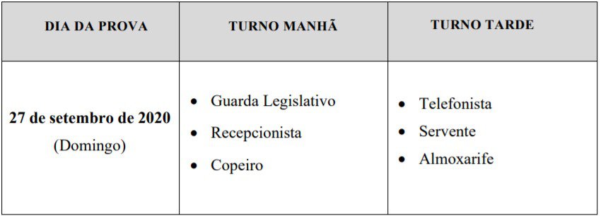 provas h - Concurso C&acirc;mara de Japeri RJ: Inscri&ccedil;&otilde;es encerradas