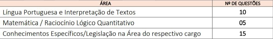 provas ob 5 - Concurso Prefeitura de Cafelândia SP: Provas a definir