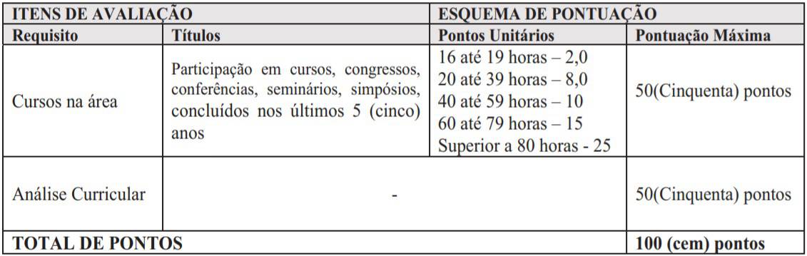 Concurso Prefeitura de Boa Vista RR: Inscrições encerradas! pvp - Concurso Prefeitura de Boa Vista RR: Inscrições encerradas!