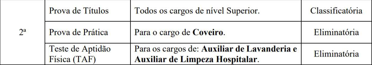 Processo Seletivo Prefeitura de Campo Belo MG: Provas previstas para o dia 28/03/21 th2 - Processo Seletivo Prefeitura de Campo Belo MG: Provas previstas para o dia 28/03/21