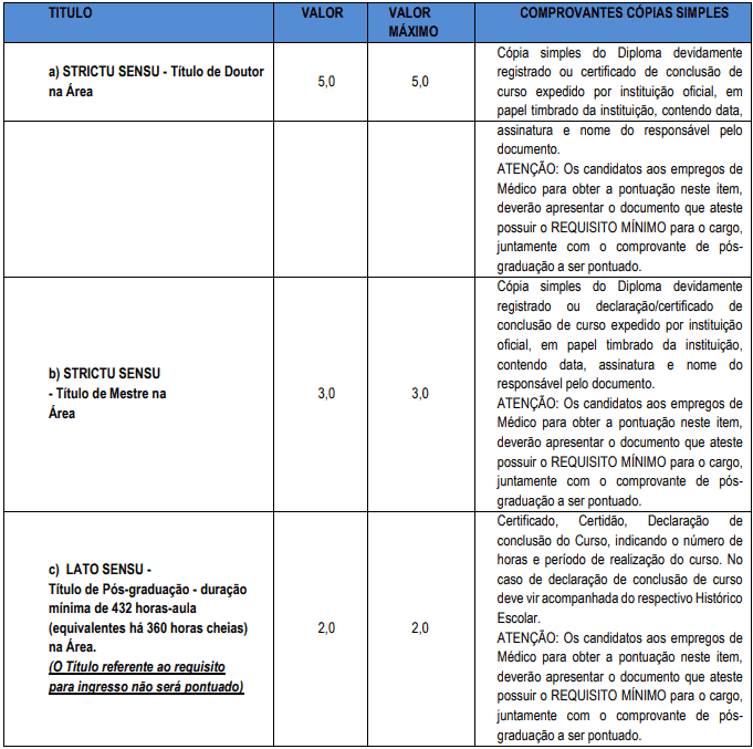 titulos1 1 - Processo Seletivo Prefeitura de Corumbataí SP - (Cadastro reserva): Provas dia 10/01/21