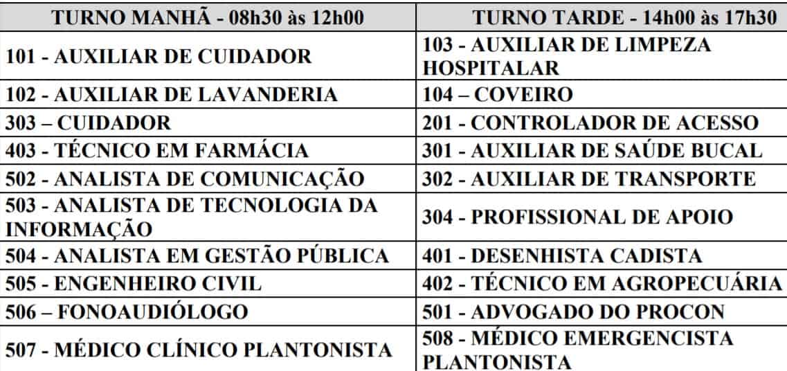 Processo Seletivo Prefeitura de Campo Belo MG: Provas previstas para o dia 28/03/21 vai vendo - Processo Seletivo Prefeitura de Campo Belo MG: Provas previstas para o dia 28/03/21