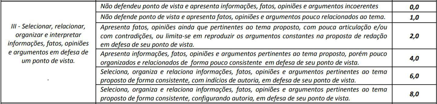 Concurso Prefeitura e Câmara de Itauçu GO 0011 - Concurso Prefeitura e Câmara de Itauçu GO