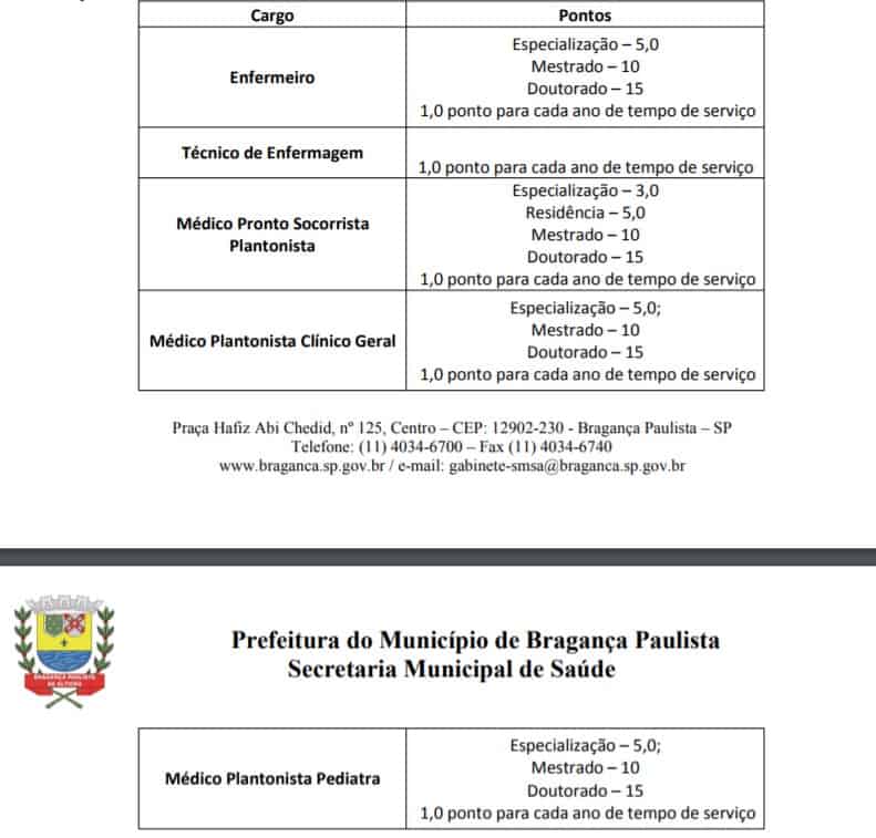 020103 1 - COVID-19: Processo Seletivo Prefeitura de Bragan&ccedil;a Paulista-SP: Inscri&ccedil;&otilde;es encerradas
