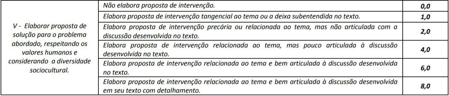 Concurso Prefeitura e Câmara de Itauçu GO 0223 - Concurso Prefeitura e Câmara de Itauçu GO