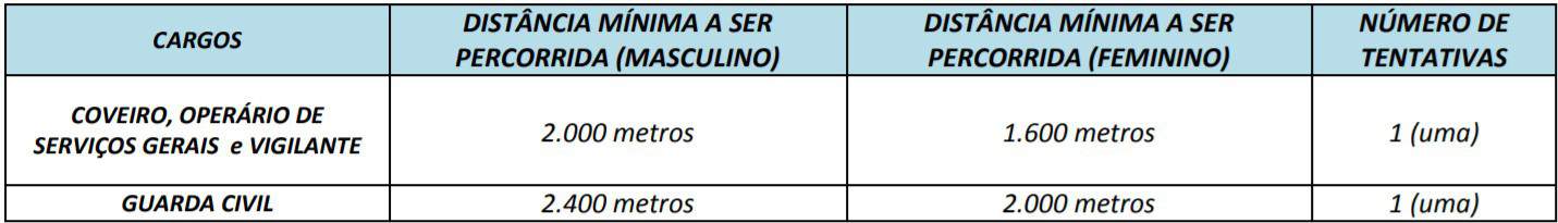 Concurso Prefeitura e Câmara de Itauçu GO 12332 - Concurso Prefeitura e Câmara de Itauçu GO