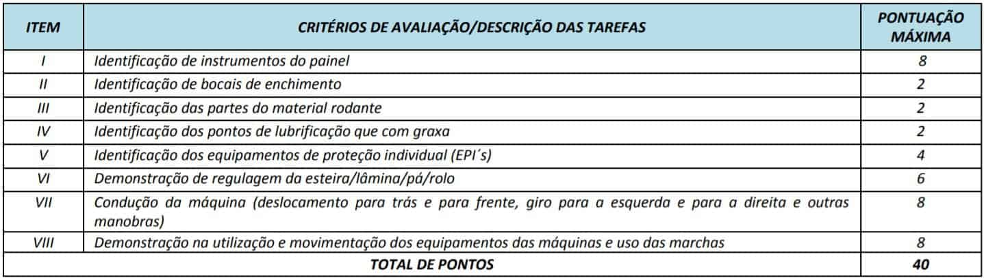 Concurso Prefeitura e Câmara de Itauçu GO 1234 - Concurso Prefeitura e Câmara de Itauçu GO