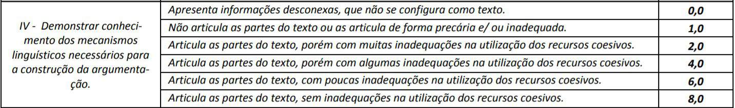 5555 12 - Concurso Prefeitura de Campos Belos GO: Provas a definir