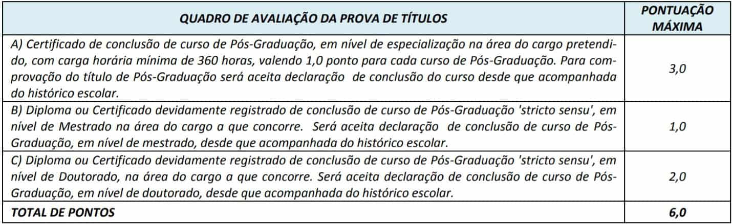 5555 14 - Concurso Prefeitura de Campos Belos GO: Provas a definir