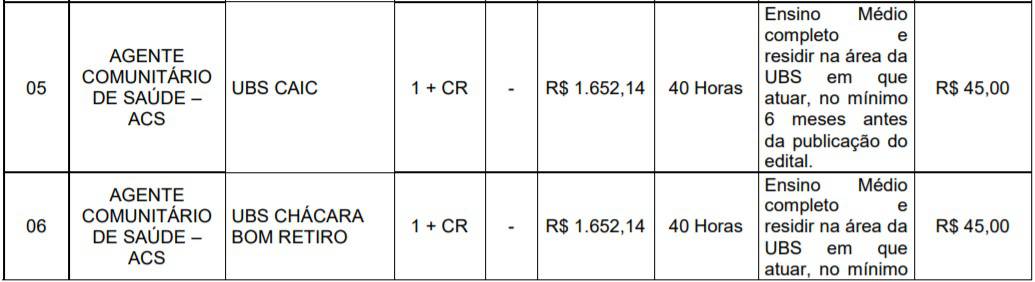 Processo Seletivo de Nova Lima - MG: Inscrições encerradas 5555 2.jpg4 2 - Processo Seletivo de Nova Lima - MG: Inscrições encerradas