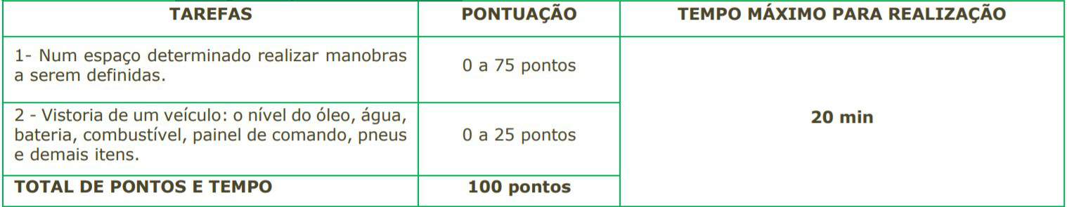 Concurso SAEAN de Artur Nogueira SP: Inscrições encerradas 5555 21 - Concurso SAEAN de Artur Nogueira SP: Inscrições encerradas