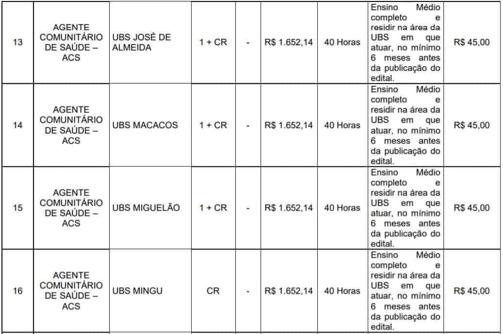 Processo Seletivo de Nova Lima - MG: Inscrições encerradas 5555 31 - Processo Seletivo de Nova Lima - MG: Inscrições encerradas