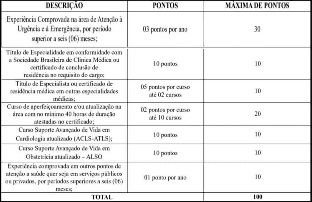 5555 39 - Concurso Prefeitura de Marechal C&acirc;ndido Rondon - PR: Inscri&ccedil;&otilde;es encerradas!