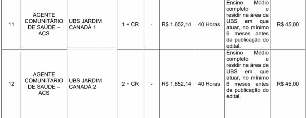 Processo Seletivo de Nova Lima - MG: Inscrições encerradas 5555 4.jpg4 4 - Processo Seletivo de Nova Lima - MG: Inscrições encerradas