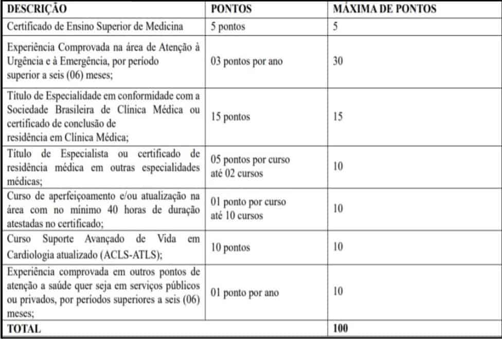 5555 40 - Concurso Prefeitura de Marechal C&acirc;ndido Rondon - PR: Inscri&ccedil;&otilde;es encerradas!